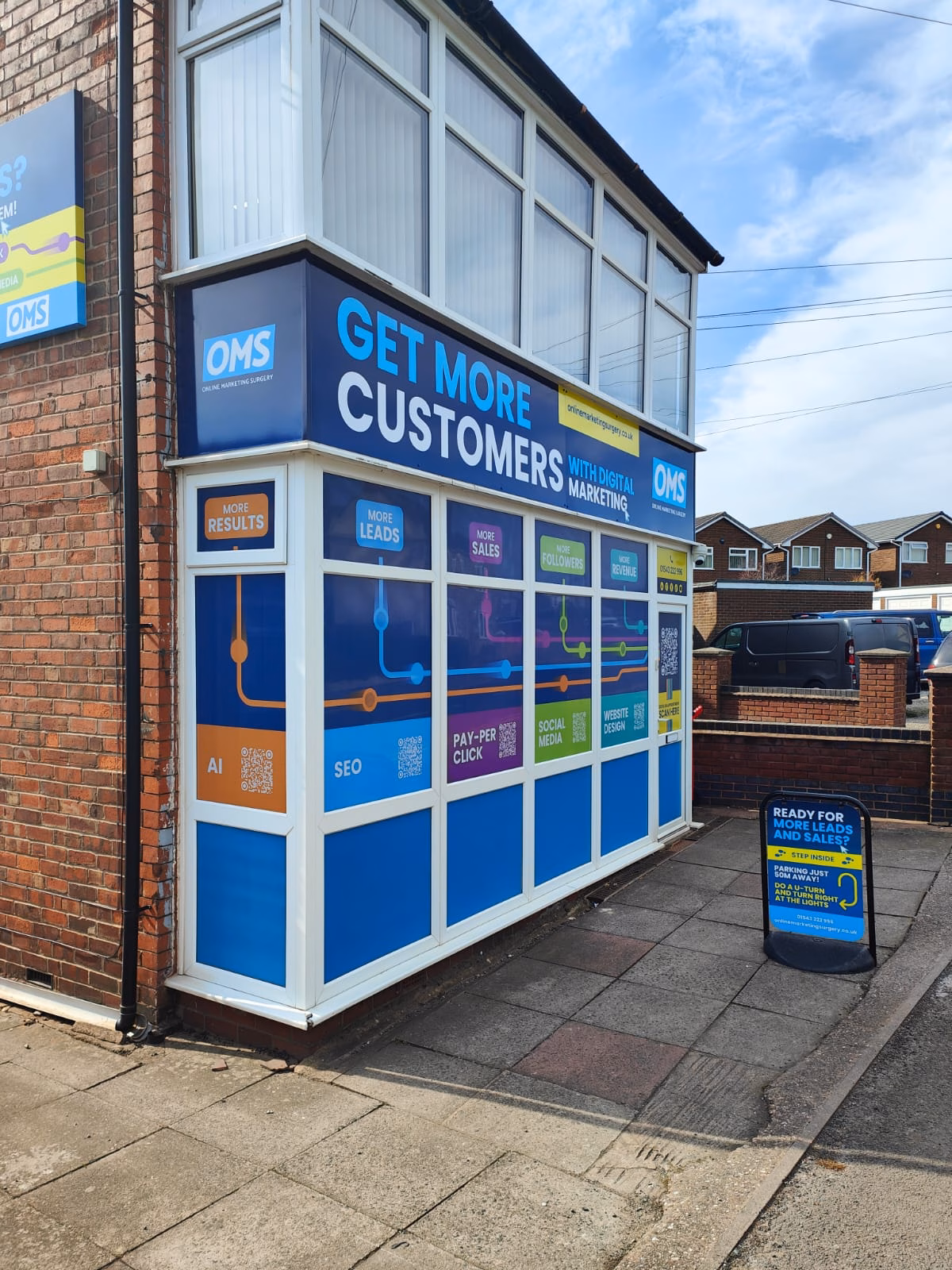 Getting more customers with B2B SEO