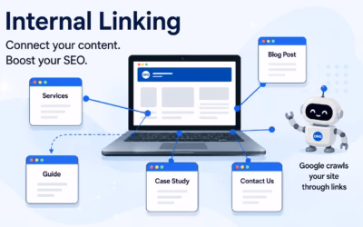 Internal Linking: What Is It & Best Strategies